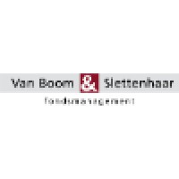 Van Boom & Slettenhaar Fondsmanagement logo, Van Boom & Slettenhaar Fondsmanagement contact details