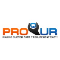 Proqur logo, Proqur contact details