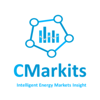 CMarkits logo, CMarkits contact details