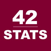 42stats Limited logo, 42stats Limited contact details