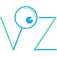 VizzDAT logo, VizzDAT contact details