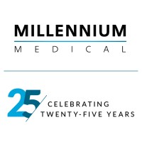 Millennium Medical Education Resources, Ltd. logo, Millennium Medical Education Resources, Ltd. contact details