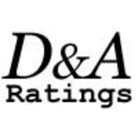 DNA Ratings Inc. logo, DNA Ratings Inc. contact details