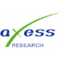 Axess Research logo, Axess Research contact details