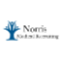 Norris Medical Recruiting logo, Norris Medical Recruiting contact details