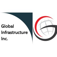 Global Infrastructure Inc. logo, Global Infrastructure Inc. contact details