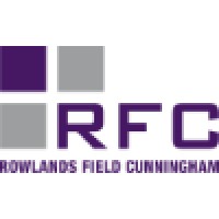 Rowlands Solicitors LLP logo, Rowlands Solicitors LLP contact details