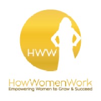 HWWGLOBAL logo, HWWGLOBAL contact details