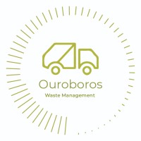 Ouroboros logo, Ouroboros contact details