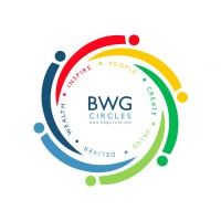 BWG Circles logo, BWG Circles contact details