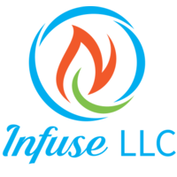 Infuse-llc logo, Infuse-llc contact details