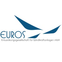 EUROS GmbH logo, EUROS GmbH contact details