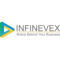 INFINEVEX logo, INFINEVEX contact details