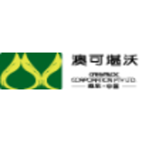 Canvaloc (shanghai) Trade Co.,ltd logo, Canvaloc (shanghai) Trade Co.,ltd contact details