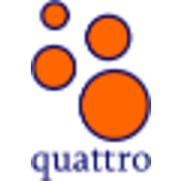 Quattro Tecnología y Mejora logo, Quattro Tecnología y Mejora contact details