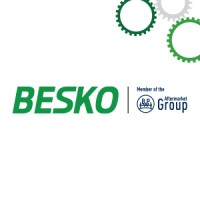 BESKO A/S logo, BESKO A/S contact details