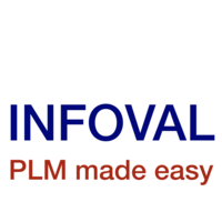 Infoval logo, Infoval contact details