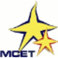 Macedonian Center for European Training logo, Macedonian Center for European Training contact details