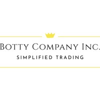 Botty Company Inc. logo, Botty Company Inc. contact details