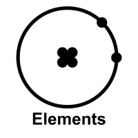 Elements logo, Elements contact details