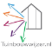 Tuinbouwwijzer.nl logo, Tuinbouwwijzer.nl contact details