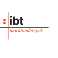 ibt marktonderzoek logo, ibt marktonderzoek contact details