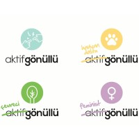 aktifgonullu.com logo, aktifgonullu.com contact details