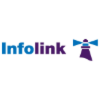 Infolink logo, Infolink contact details