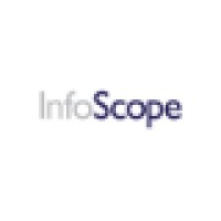 InfoScope S.A. logo, InfoScope S.A. contact details