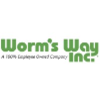 Worm's Way Inc. logo, Worm's Way Inc. contact details