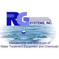 RG Systems inc logo, RG Systems inc contact details