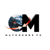 MatchBook FX logo, MatchBook FX contact details