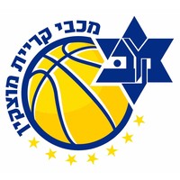 Maccabi Kiryat Motzkin Basketball Team logo, Maccabi Kiryat Motzkin Basketball Team contact details