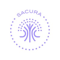 SACURA logo, SACURA contact details