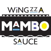 Wingzza logo, Wingzza contact details