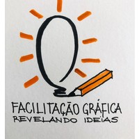 Revelando Ideias - Facilitação Gráfica logo, Revelando Ideias - Facilitação Gráfica contact details