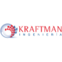 Kraftman logo, Kraftman contact details