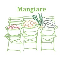 Mangiare Rotterdam logo, Mangiare Rotterdam contact details