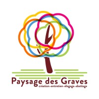 Paysage des Graves logo, Paysage des Graves contact details