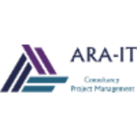 ARA-IT logo, ARA-IT contact details