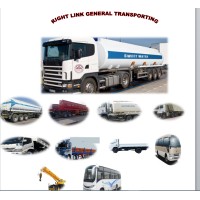 RIGHT LINK GENERAL TRANSPORT logo, RIGHT LINK GENERAL TRANSPORT contact details