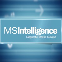 MSIntelligence - Diagnostic Market Surveys logo, MSIntelligence - Diagnostic Market Surveys contact details