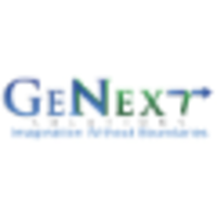 GeNext-Solutions - Global Internet Marketing, Digital Marketing & Web Development Company logo, GeNext-Solutions - Global Internet Marketing, Digital Marketing & Web Development Company contact details