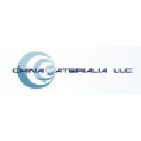 China Materialia logo, China Materialia contact details