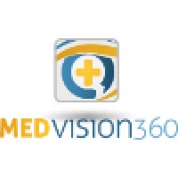 MEDvision360 logo, MEDvision360 contact details