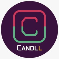 Candll logo, Candll contact details