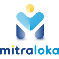 PT Mitraloka Kreatif Indonesia logo, PT Mitraloka Kreatif Indonesia contact details