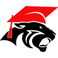 Cabot High School logo, Cabot High School contact details