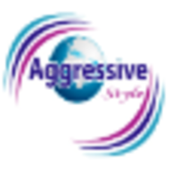 Aggressive style logo, Aggressive style contact details