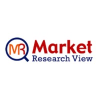 Market Research View logo, Market Research View contact details